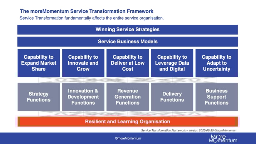 Metrics for Service Management [ペーパーバック] Brooks， Peter Metrics: How to Improve Key Business Results: Klubeck